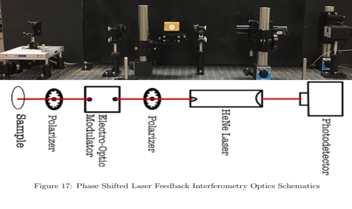 NYIT graduate research featured project image