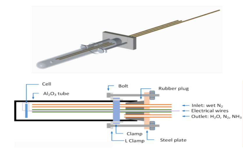 VINSE research project image 1
